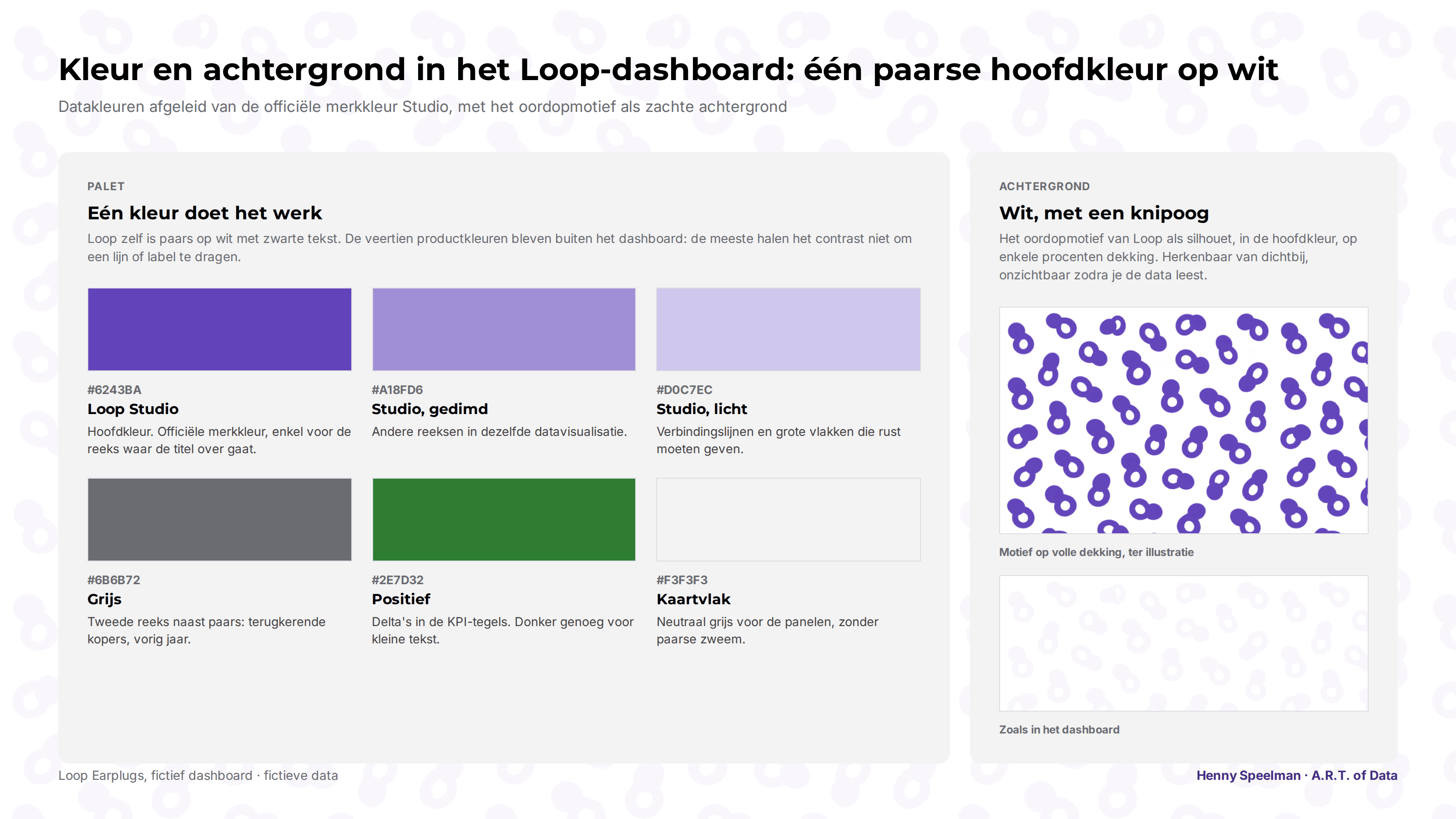 Palet en achtergrond van het Loop-dashboard: één paarse hoofdkleur op wit