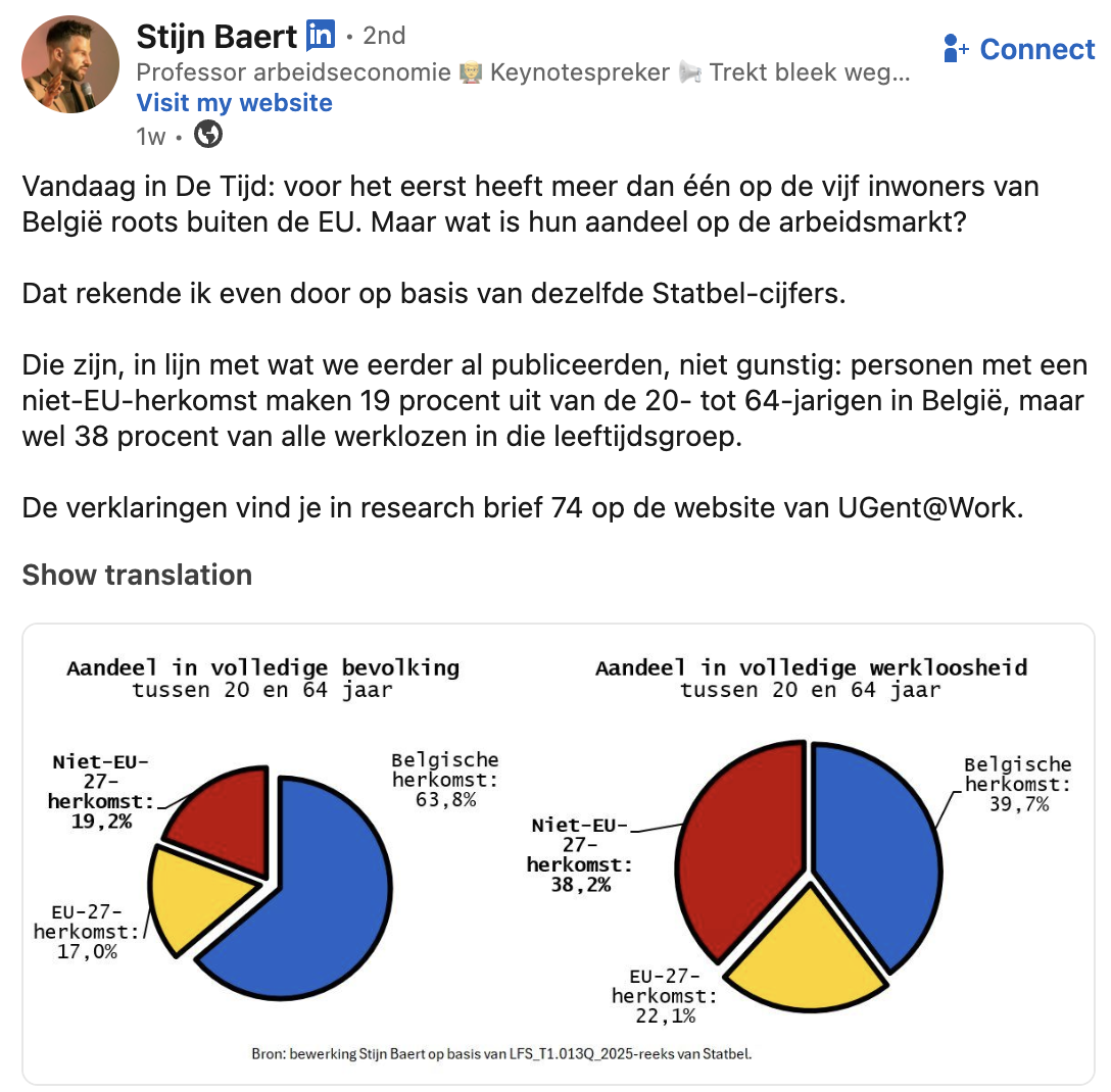 Origineel van Stijn Baert (LinkedIn)