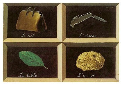 La clef des songes van René Magritte uit 1927, waarin alledaagse voorwerpen een label dragen dat er niet bij hoort