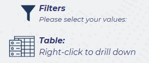 Een filterrij met daarboven de tekst die uitlegt wat je ermee kan